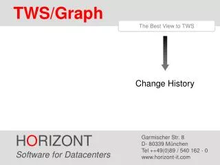 H O RIZONT Software for Datacenters