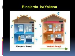 binalarda is yal t m