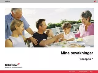 mina bevakningar