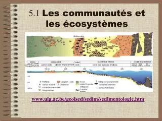 5 1 les communaut s et les cosyst mes