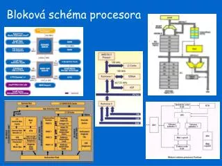 blokov sch ma procesora
