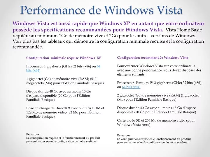 performance de windows vista