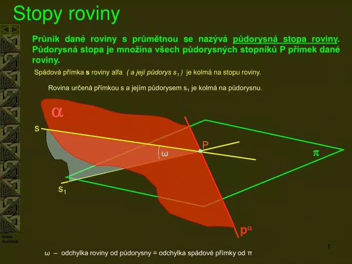 stopy roviny