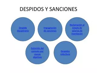 despidos y sanciones