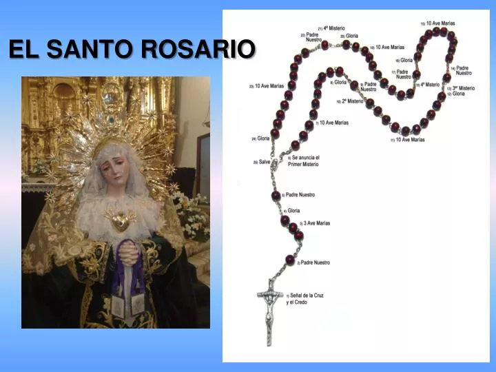 el santo rosario