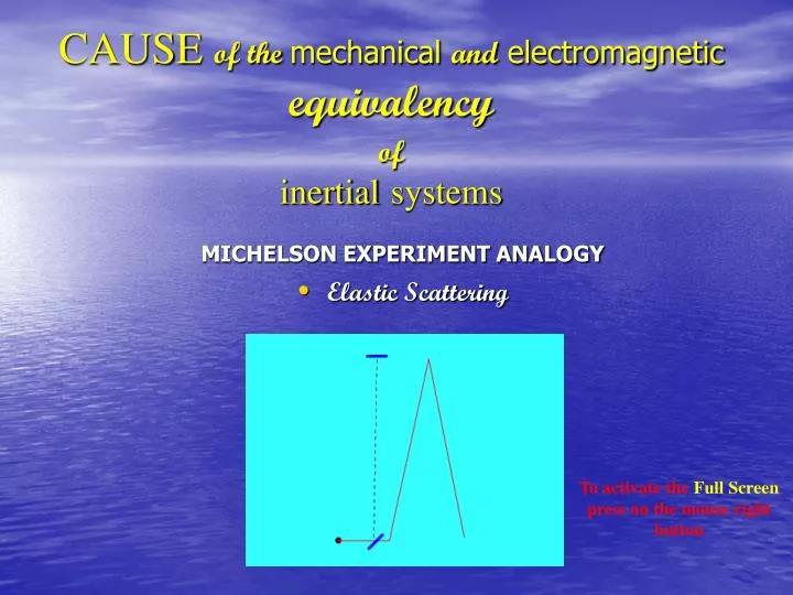 cause of the mechanical and electromagnetic equivalency of inertial systems