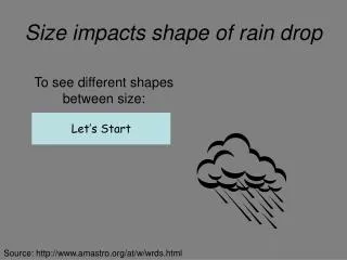 Size impacts shape of rain drop