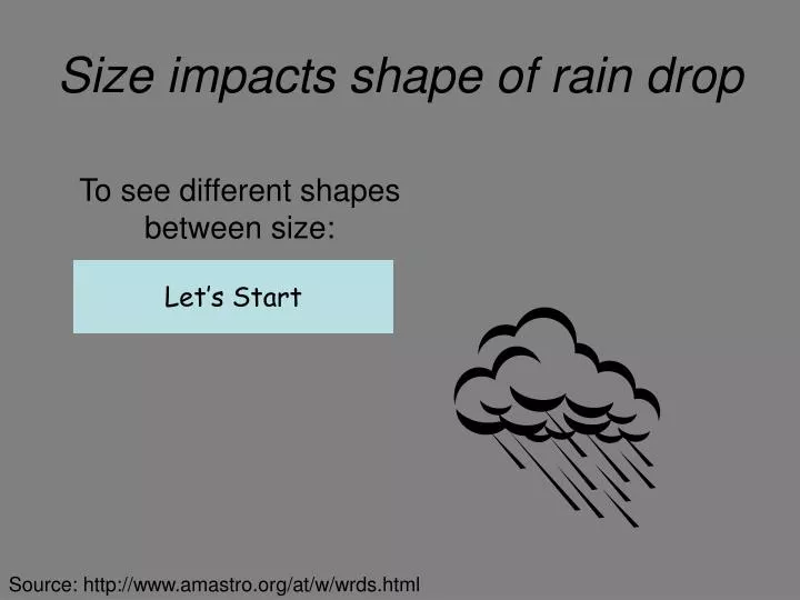 size impacts shape of rain drop
