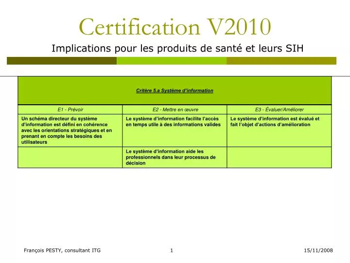 certification v2010