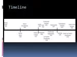 Timeline - slide 1