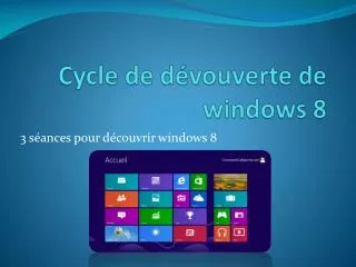 cycle de d vouverte de windows 8