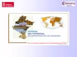Plan de Internacionalización de la Empresa Navarra (PIEN) - slide 1
