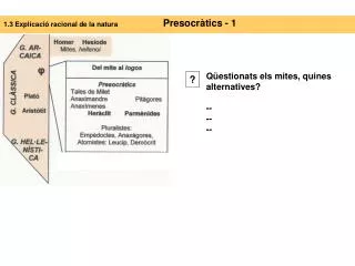 presocr tics 1