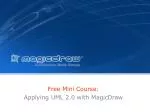 Free Mini Course: Applying UML 2.0 with MagicDraw - slide 1