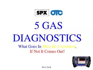 5 GAS DIAGNOSTICS What Goes In Must Be Consumed , If Not It Comes Out !