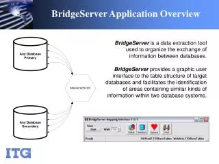 BridgeServer Application Overview