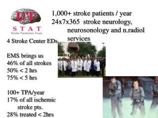 1,000+ stroke patients / year 24x7x365 stroke neurology, 	neurosonology and n.radiol 	services