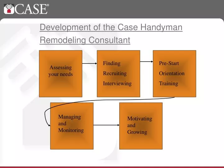 development of the case handyman remodeling consultant