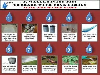 10 WATER SAVING TIPS to share with your FAMILy Click the water drops