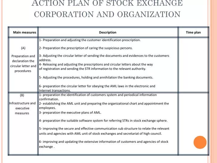 action plan of stock exchange corporation and organization
