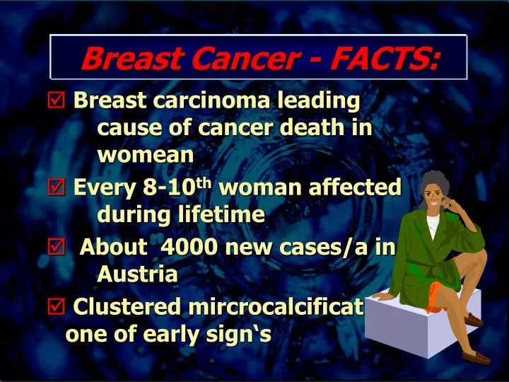 breast cancer facts
