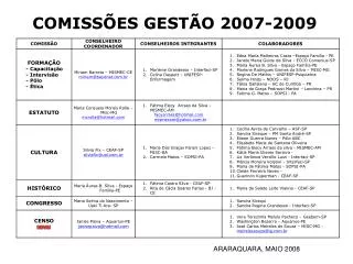 comiss es gest o 2007 2009