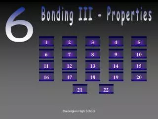 Bonding III - Properties