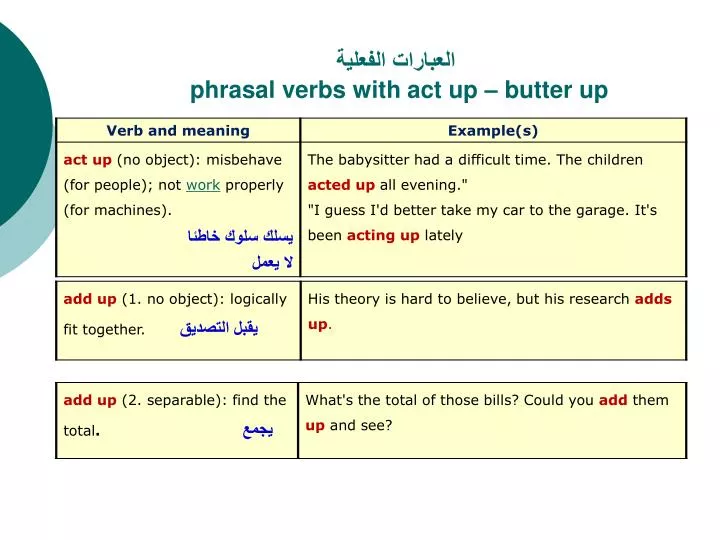 phrasal verbs with act up butter up