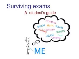 Surviving exams