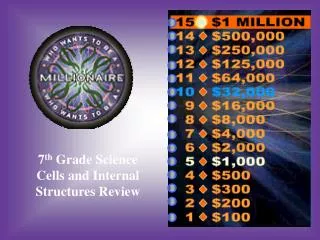 7 th Grade Science Cells and Internal Structures Review