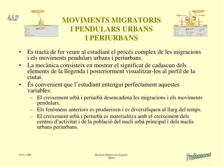 moviments migratoris i pendulars urbans i periurbans