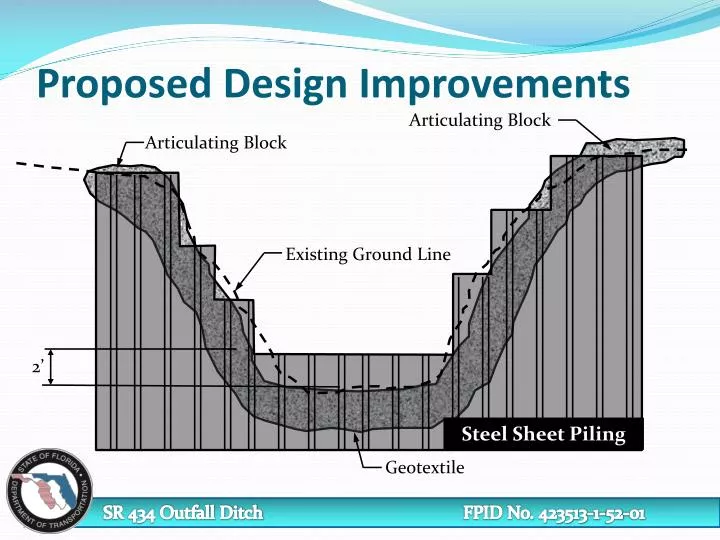 proposed design improvements