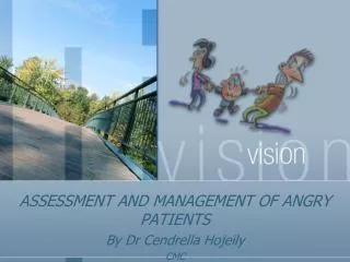 ASSESSMENT AND MANAGEMENT OF ANGRY PATIENTS By Dr Cendrella Hojeily CMC