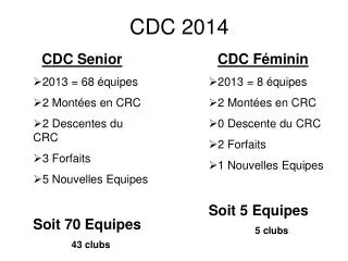 cdc 2014