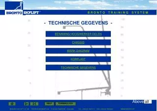 technische gegevens
