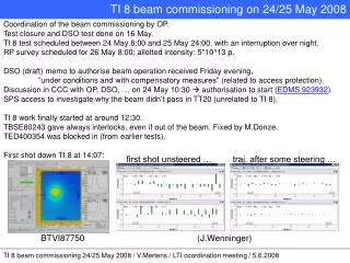 TI 8 beam commissioning 24/25 May 2008 / V.Mertens / LTI coordination meeting / 5.6.2008