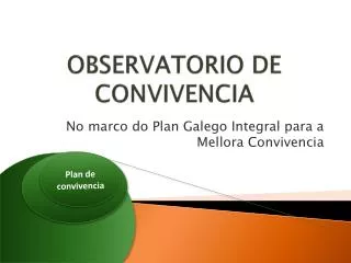 observatorio de convivencia