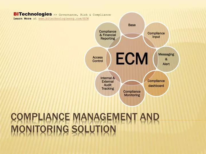 compliance management and monitoring solution