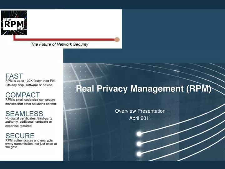 real privacy management rpm