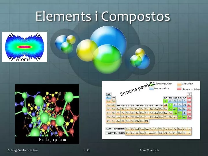 elements i compostos