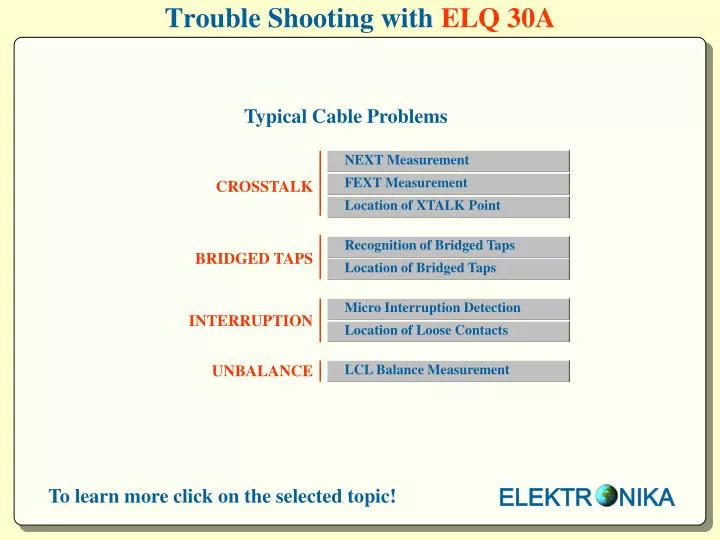 trouble shooting with elq 30a