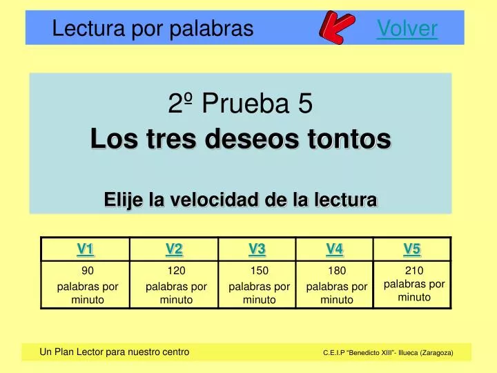 2 prueba 5 los tres deseos tontos elije la velocidad de la lectura