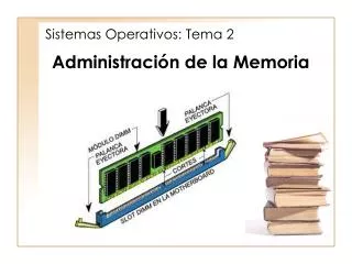 administraci n de la memoria