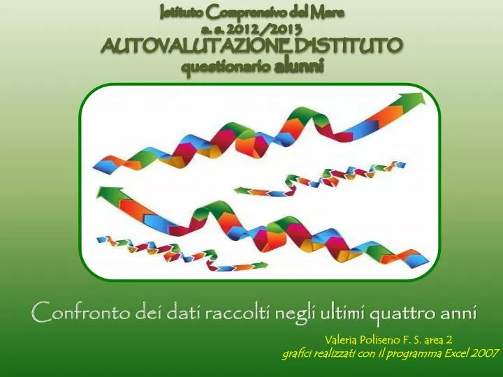 istituto comprensivo del mare a s 2012 2013 autovalutazione d istituto questionario alunni