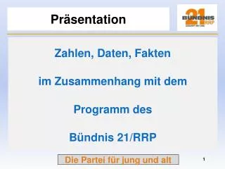 pr sentation