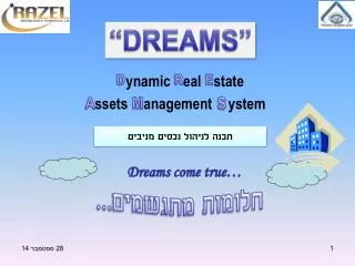 ynamic eal state ssets anagement ystem