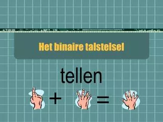 het binaire talstelsel