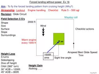 Forced landing without power Ex 16