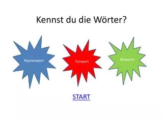 kennst du die w rter