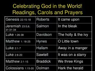 Celebrating God in the World! Readings, Carols and Prayers